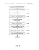 PROJECTION DISPLAY APPARATUS AND DISPLAY METHOD diagram and image