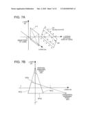 PROJECTION DISPLAY APPARATUS AND DISPLAY METHOD diagram and image