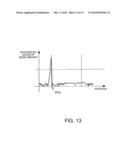 PROJECTION DISPLAY APPARATUS AND DISPLAY METHOD diagram and image