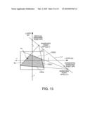 PROJECTION DISPLAY APPARATUS AND DISPLAY METHOD diagram and image