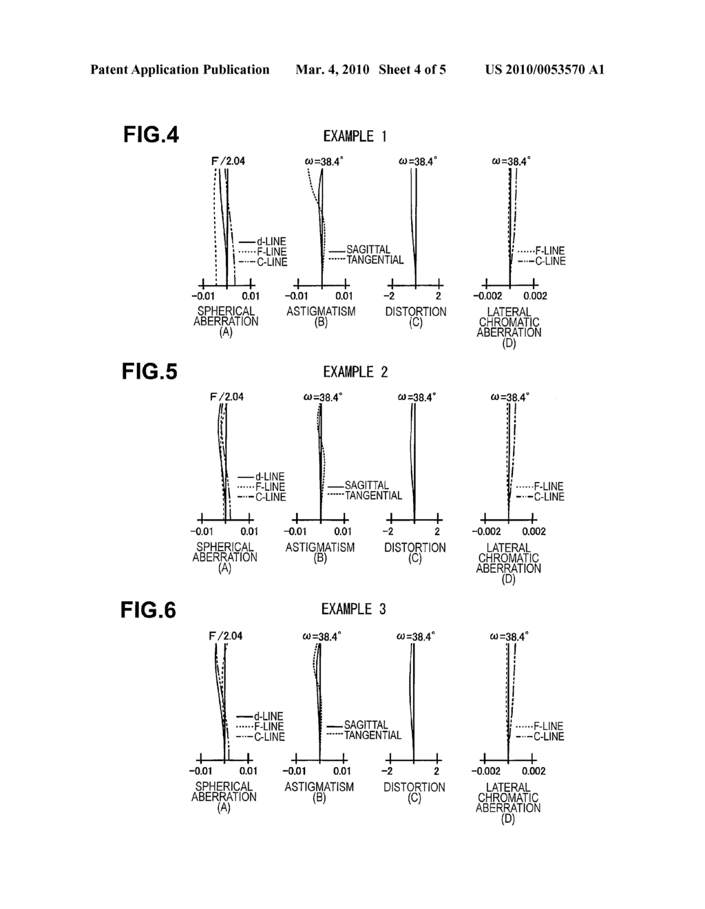 PROJECTION LENS AND PROJECTION DISPLAY DEVICE USING THE SAME - diagram, schematic, and image 05