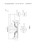 Liquid Immersion Lithography System Comprising a Tilted Showerhead Relative to a Substrate diagram and image