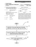 Device Manufacturing Method, Control System, Computer Program and Computer-Readable Medium diagram and image