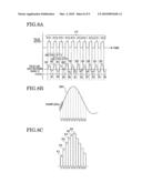 Plant sensor diagram and image