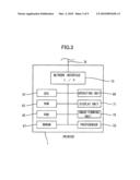 Image-Forming Device diagram and image