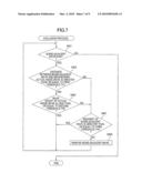 Image-Forming Device diagram and image