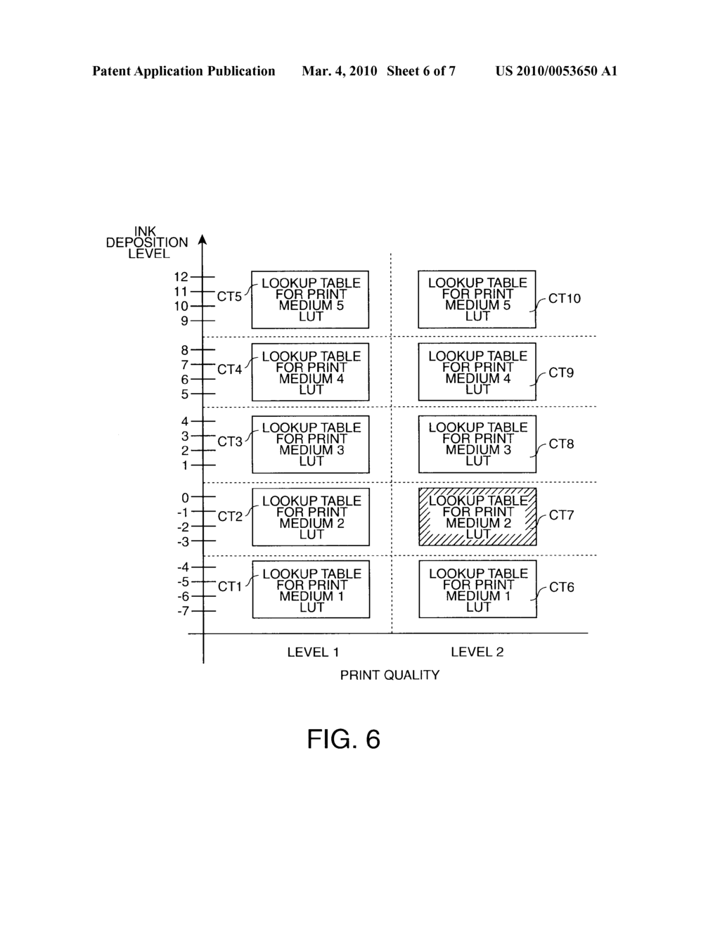 Image Processing Device, Image Processing Method, And Image Processing Program - diagram, schematic, and image 07