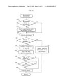 IMAGE PROCESSING APPARATUS, MAINTENANCE SYSTEM, AND JOB CONTROL METHOD diagram and image