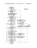 Printing Device and Computer-Readable Record Medium Storing Program for Printing Device diagram and image