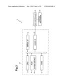 IMAGE FORMING APPARATUS AND IMAGE FORMING SYSTEM diagram and image