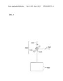 SCANNING SYSTEM FOR LIDAR diagram and image