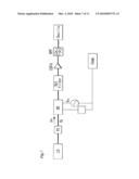 High-Speed Multiplied Signal Generating Method And Device diagram and image