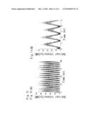 High-Speed Multiplied Signal Generating Method And Device diagram and image