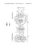 PROJECTION LENS AND PROJECTION DISPLAY DEVICE USING THE SAME diagram and image