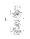 PROJECTION LENS AND PROJECTION DISPLAY DEVICE USING THE SAME diagram and image