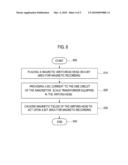 NANOMETER SCALE MAGNETIZATION diagram and image