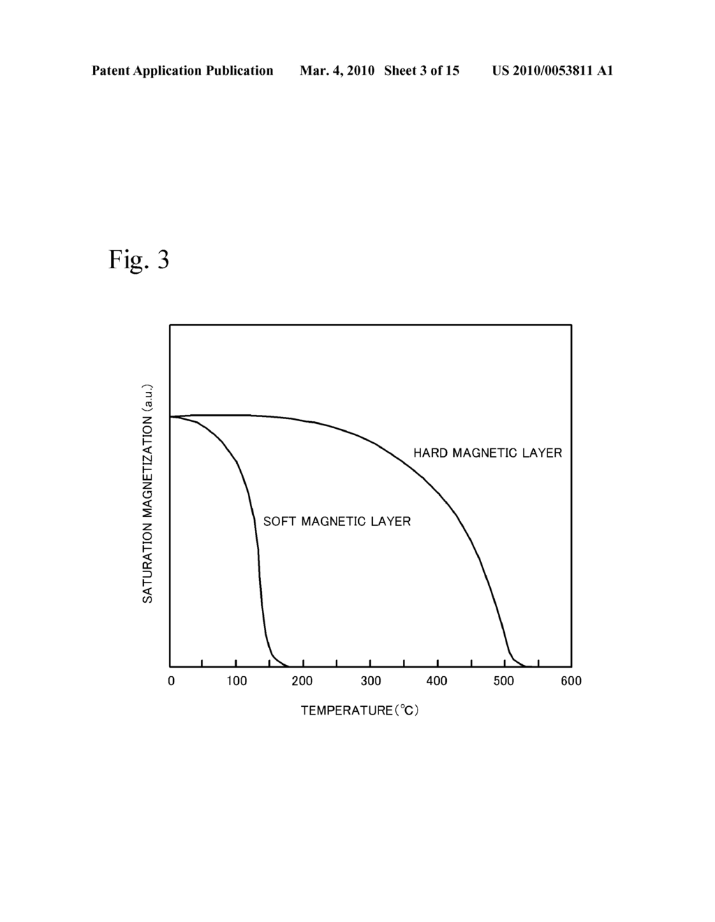 MAGNETIC STORAGE APPARATUS AND MAGNETIC STORAGE MEDIUM - diagram, schematic, and image 04