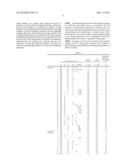 ANISOTROPIC CONDUCTIVE MATERIAL diagram and image