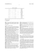 ANISOTROPIC CONDUCTIVE MATERIAL diagram and image