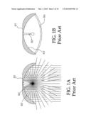 Light distribution board having multiple light gratings each with many arciform lenses diagram and image