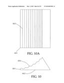 Light distribution board having multiple light gratings each with many arciform lenses diagram and image