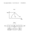 OUTPUT PROTECTION CIRCUIT OF A POWER CONVERTER diagram and image