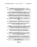 METHOD AND APPARATUS FOR PHASE CURRENT BALANCE IN ACTIVE CONVERTER WITH UNBALANCED AC LINE VOLTAGE SOURCE diagram and image