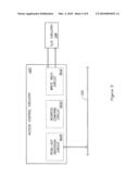 Method and Apparatus for Reducing Charge Trapping in High-K Dielectric Material diagram and image