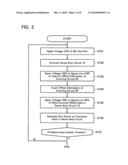 SEMICONDUCTOR INTEGRATED MEMORY CIRCUIT AND TRIMMING METHOD THEREOF diagram and image