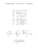 High speed flash memory diagram and image