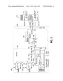 ADJUSTING PROGRAMMING OR ERASE VOLTAGE PULSES IN RESPONSE TO A RATE OF PROGRAMMING OR ERASING diagram and image