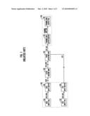 SEMICONDUCTOR MEMORY DEVICE diagram and image