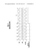 SEMICONDUCTOR MEMORY DEVICE diagram and image