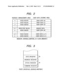 MEMORY SYSTEM diagram and image