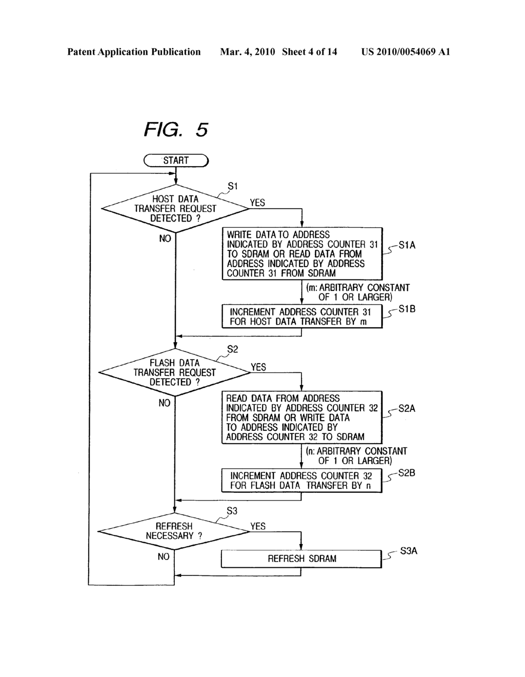 MEMORY SYSTEM - diagram, schematic, and image 05