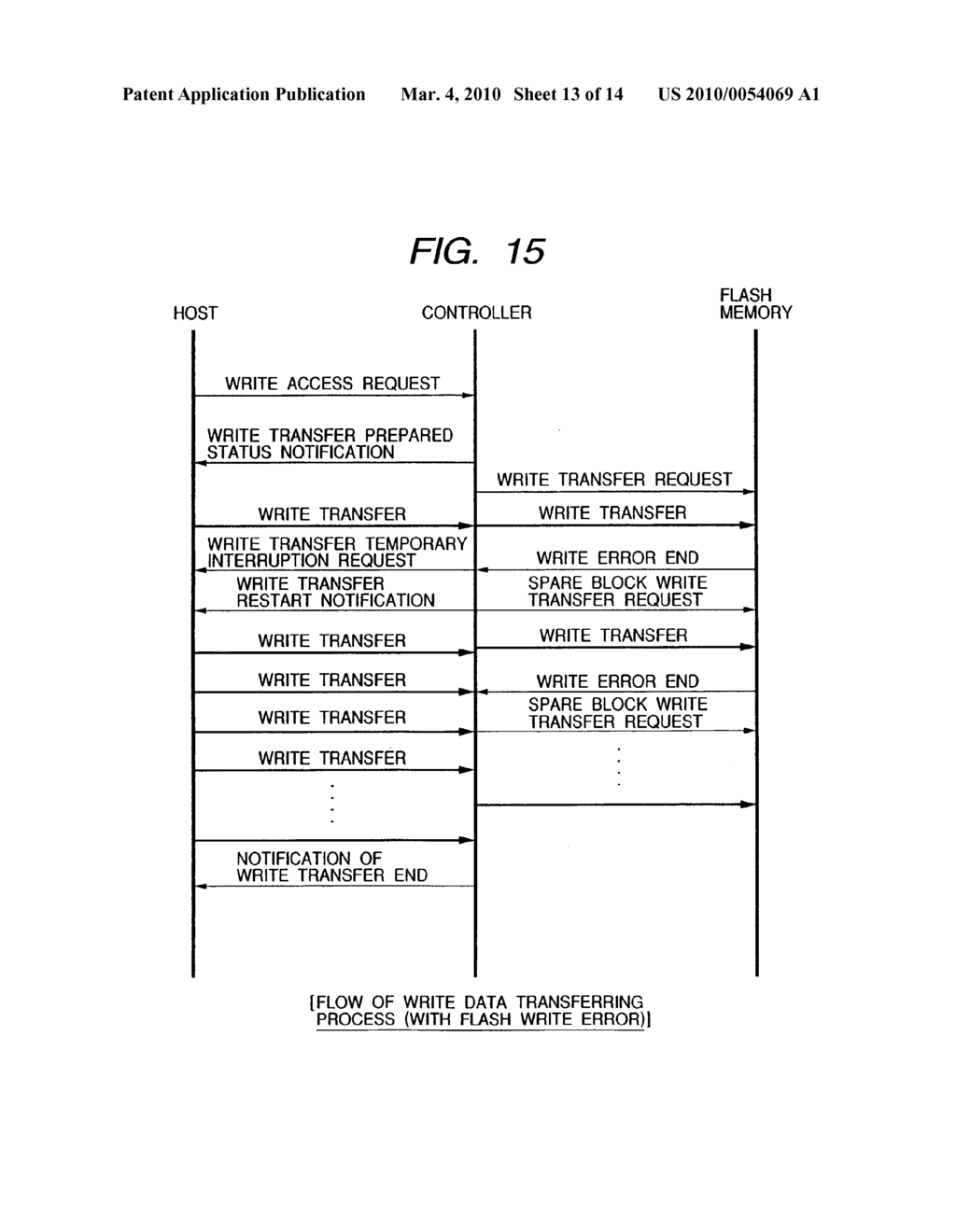 MEMORY SYSTEM - diagram, schematic, and image 14