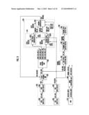 SEMICONDUCTOR MEMORY DEVICE diagram and image