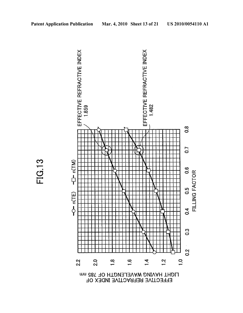 REFLECTING WAVELENGTH PLATE AND OPTICAL PICKUP USING REFLECTING WAVELENGTH PLATE - diagram, schematic, and image 14