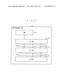 MOBILE COMMUNICATION SYSTEM, USER EQUIPMENT, AND COMMUNICATION ENDING PERIOD SHORTENING METHOD TO BE UTILIZED IN THE SYSTEM AND EQUIPMENT diagram and image