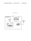 MOBILE COMMUNICATION SYSTEM, USER EQUIPMENT, AND COMMUNICATION ENDING PERIOD SHORTENING METHOD TO BE UTILIZED IN THE SYSTEM AND EQUIPMENT diagram and image