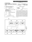 COMMUNICATION APPARATUS AND CONTROL METHOD THEREOF diagram and image