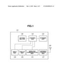 COMMUNICATION APPARATUS AND CONTROL METHOD THEREOF diagram and image