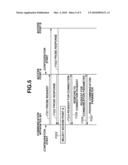 COMMUNICATION APPARATUS AND CONTROL METHOD THEREOF diagram and image