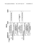 COMMUNICATION APPARATUS AND CONTROL METHOD THEREOF diagram and image