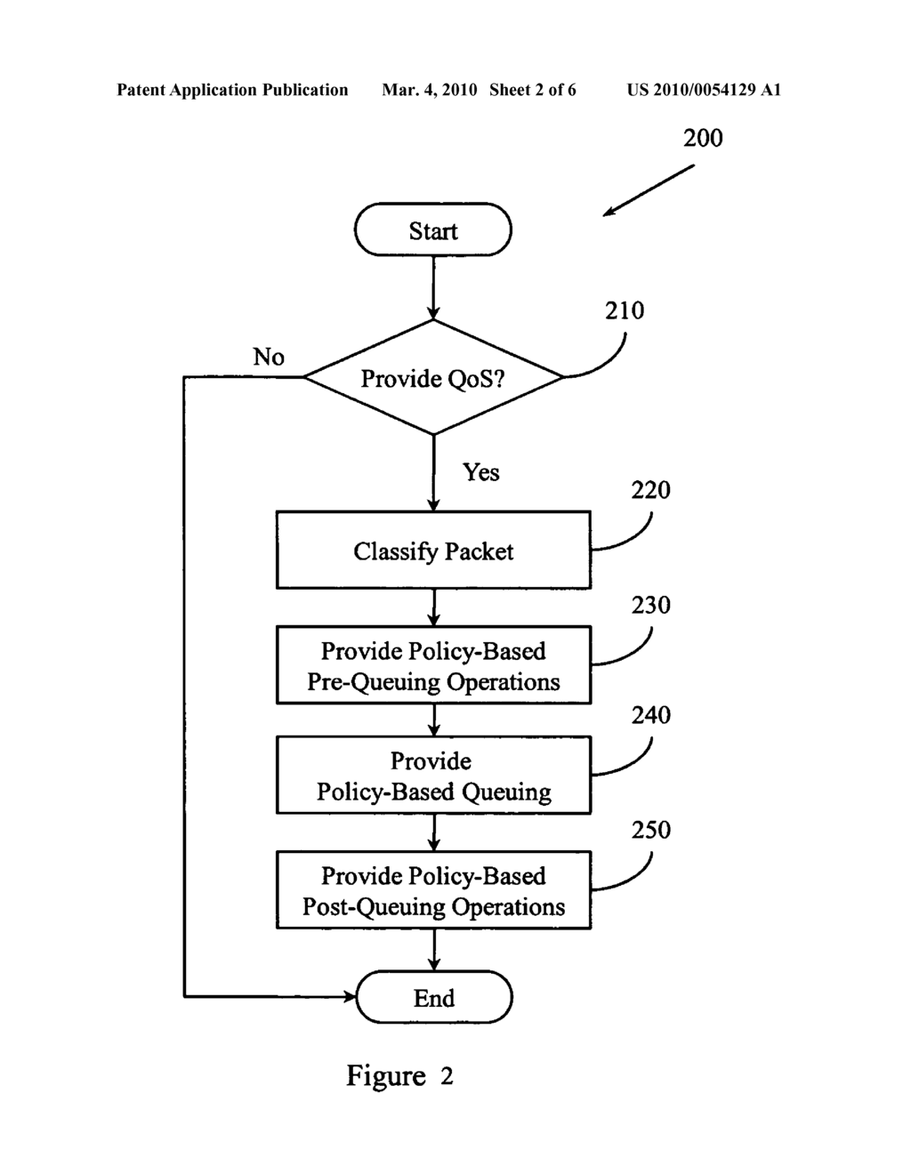 Virtual switch quality of service for virtual machines - diagram, schematic, and image 03