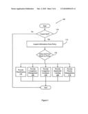 Virtual switch quality of service for virtual machines diagram and image