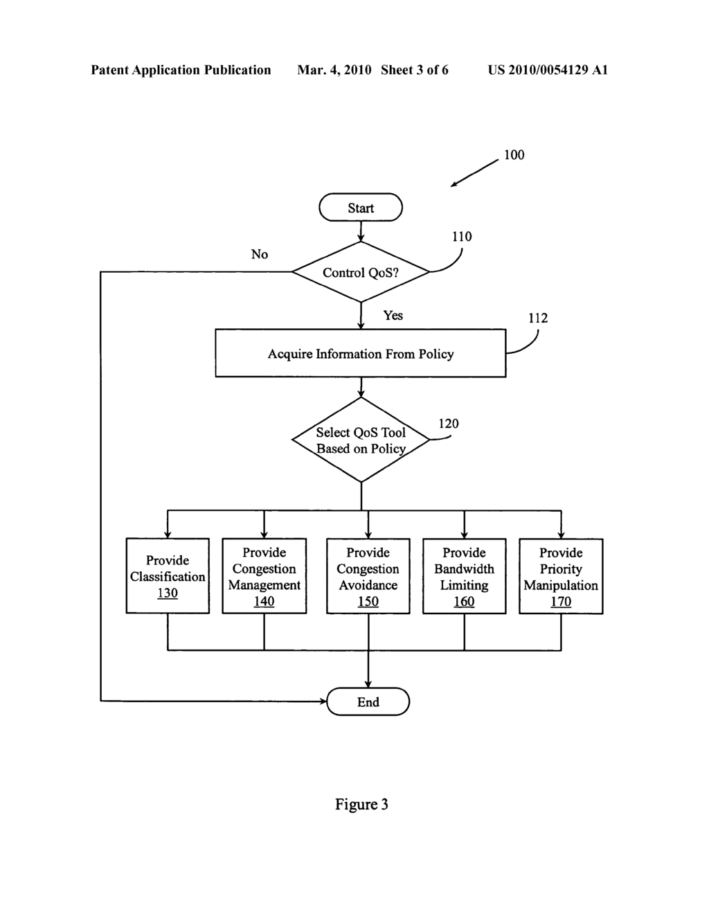 Virtual switch quality of service for virtual machines - diagram, schematic, and image 04