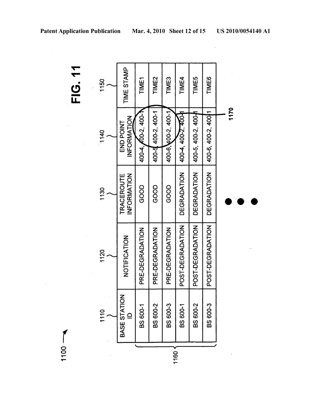 FAULT DETECTION IN A TRANSPORT NETWORK - diagram, schematic, and image 13