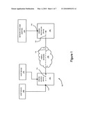 ERSPAN dynamic session negotiation diagram and image