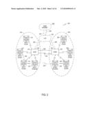 IP ASSIGNMENT SCHEME FOR DYNAMIC PEER-TO-PEER NETWORKS diagram and image